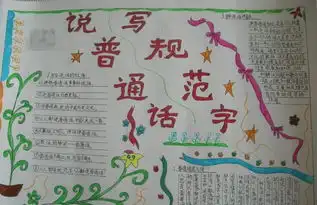 说普通话写规范字手抄报内容