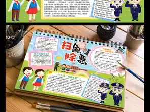 扫黑除恶小报弘扬正气手抄报法制电子小报图片素材worddoc模板下载66.48mb法制宣传日手抄报大全纪念日手抄报