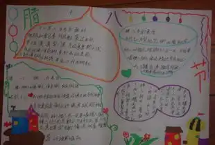 腊八节手抄报图片