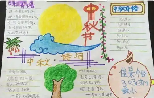 国庆节中秋节手抄报来了模板素材好句好段快给孩子收藏好