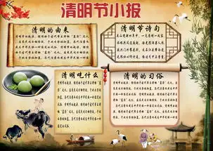 清明节小报春游踏青电子小报边框手抄报图片模板psd设计图下载清明节手抄报大全编号17575777