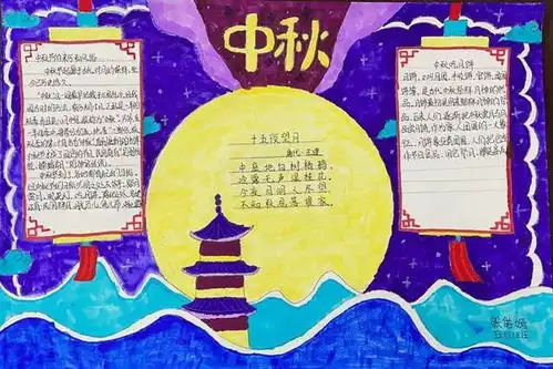 中秋主题手抄报怎么办版面要好画又好看,内容字多字少看年级