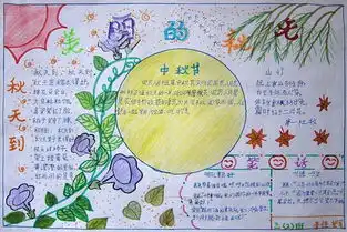 中秋节手抄报梦圆