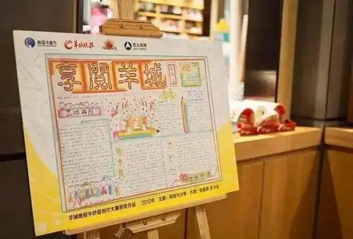 老父亲母亲头疼的问题,我们帮你解决了幼儿园小学必备的手抄报通关秘籍来啦