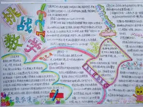 晒图啦,晒图啦