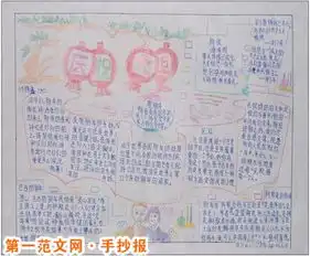 迎新年手抄报守岁