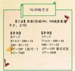 小学数学速算口诀吃透它孩子算术堪比计算器