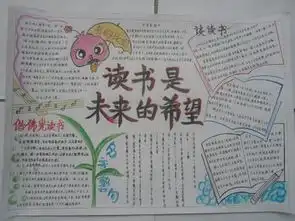 帮我找一下关于文学的手抄报,可以吗谢谢
