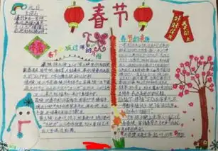 春节手抄报图片大全