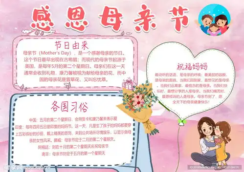 母亲节手抄报设计图