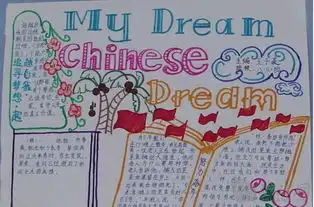 我的中国梦手抄报欣赏四
