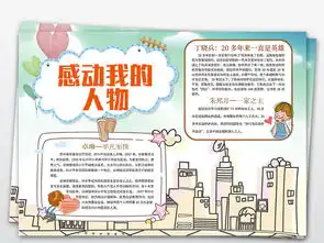 word电子小报感动我的人物文明道德小报图片素材worddoc模板下载117.29mb道德与法治手抄报大全学科手抄报