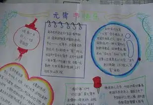 元宵节手抄报图片