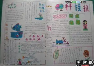 翻译一下图片上的字