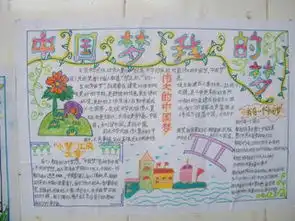 中国梦想的手抄报