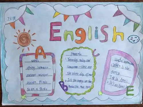 happyenglishhappylife惠济区南阳小学举行英语手抄报比赛
