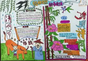 作品展示丨2019年绿色清明文明祭扫主题手抄报比赛获奖作品展示优秀奖