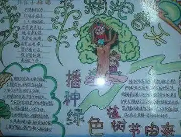 植树节手抄报一等奖漂亮