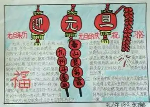 自己做灯笼手抄报因该怎么做,也可以给图片