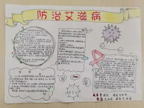 贵工商防疫不止,防艾不停图文征集投票开始啦