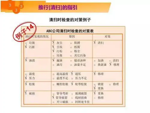 这么棒的5s漫画教程,赶紧看看收藏起来吧