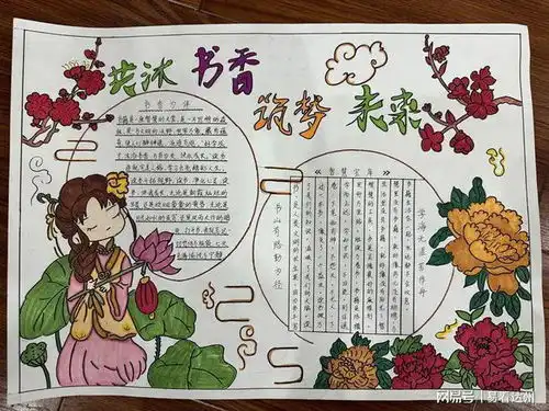 通川区文华街小学校举办文学节系列活动晒阅读手抄报