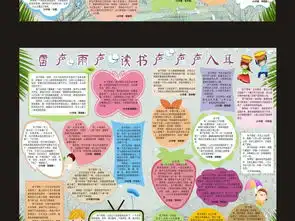 报纸排版打印企业报校园班刊班报排版呤荷班报排版图片素材cdr模板下载46.22mb校园报刊大全