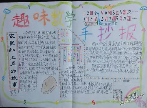 趣味数学手抄报图片4张