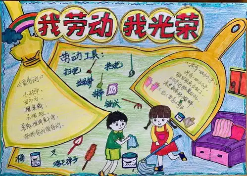爱劳动爱生活向劳动者致敬南海机关二幼我是劳动小能手活动级组主题手抄报