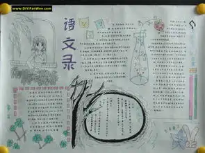 语文手抄报语文相关短语
