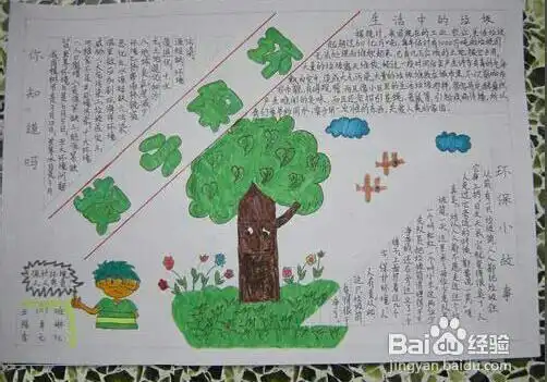 关于绿色出行,节能环保的手抄报