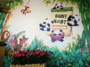 重磅熊猫馆正式开馆,周末坐上大公交去看国宝吧