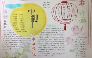 中秋节手抄报内容大全给你不一样的中秋节主题