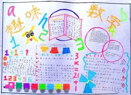 收藏这些趣味数学手抄报,寒假作业不用愁