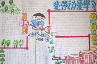 重视劳动,莫让全面教育缺了五分之一长江评论