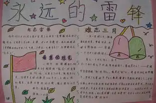 雷锋日主题手抄报图片大全