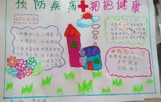 关于预防疾病的手抄报图片大全内容