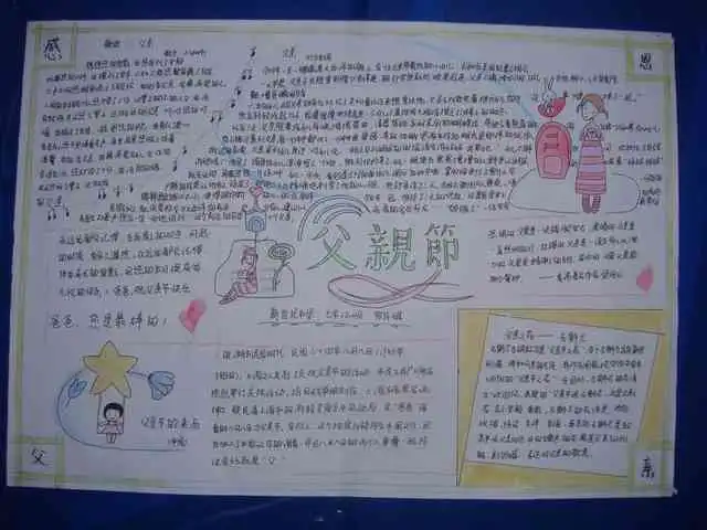 父亲节手抄报爸爸您是最棒的