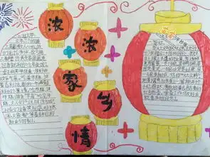 家乡习俗春节手抄报图片大全内容