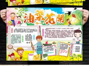 油菜花小报春天踏青旅游手抄报电子小报图片素材psd模板下载196.11mb爱护动植物手抄报大全环保手抄报