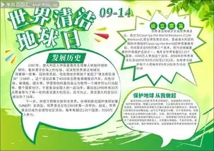 世界清洁地球日手抄报图片