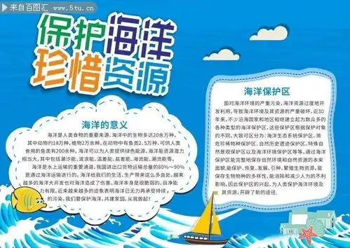 保护海洋珍惜资源手抄报