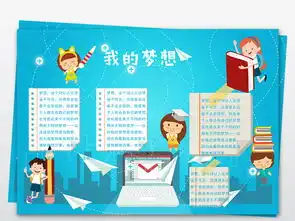 原创word小飞机我的梦想手抄报放飞梦想起航小报psd图片素材psd模板下载20.49mb语文手抄报大全学科手抄报