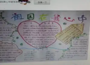 求一张以祖国在我心中内容为主题的手抄报,精致一点,别太简单