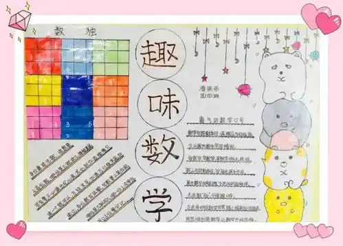 no.714小学部第八届数学周i数学手抄报征集活动趣味校园