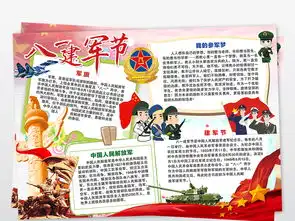 八一建军节小报解放军爱军日手抄小报图片模板psd设计图下载建军节手抄报大全编号18435473
