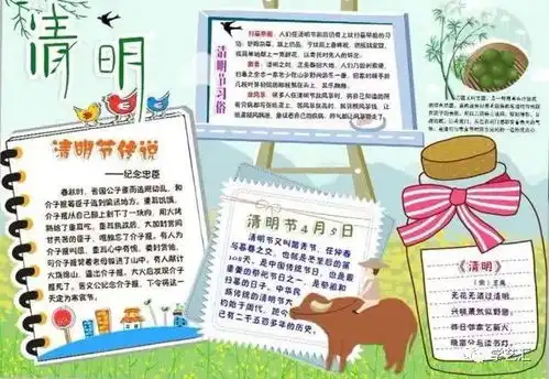 2020最新清明节手抄报模板,炒鸡漂亮哦
