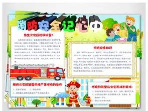 消防安全记心中小报防火防灾校园安全海报图片素材worddoc模板下载31.28mb消防安全手抄报大全安全健康手抄报