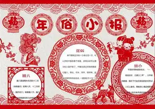 猪年春节手抄报模板,快为孩子收藏备用