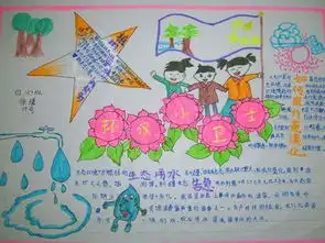 低碳生活手抄报